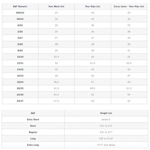 Abercrombie & Fitch Ultra High Rise 90s Straight Jean | Medium Raw Hem | NWOT - Picture 13 of 13